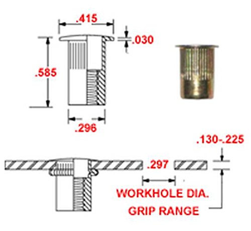 Akl10-24-225 Flange grande de noz fina de alumínio, acabamento liso 10-24 x .130-,225 Faixa de aderência