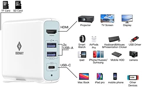 USB C Hub, egoway 6 em 1 Adaptador multitor portátil USB C Hub com entrega de energia GaN de 65W, portas USB 3.0, porta HDMI