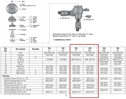 Kit de reparo de poppet de capoto de capoto doméstico para febco 765-1 A peça de substituição nº 905-212 1 & 1-1/4 preventor de refluxo e válvula de vácuo do disjuntor de vácuo 905212 para febco 765 1 & 1 1/4 Válvula de válvula