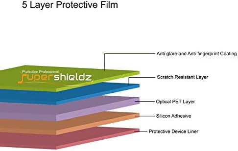 Supershieldz projetado para Dell Inspiron 15, Lenovo Ideapad 15, HP Pavilion 15, Envy 15, MSI GV62 Protetor de tela Anti -brilho