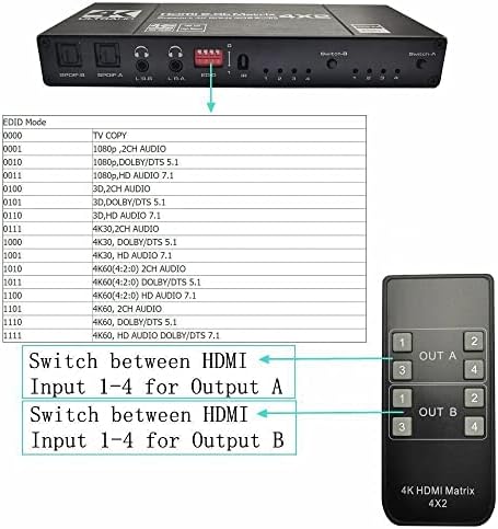 Novo hdmi2.0 4x2 4: 2 4 em 2 out splitter hdmi switter de vídeo+saída de áudio óptico e l/r, suporta 4K/2K/1080p@60Hz