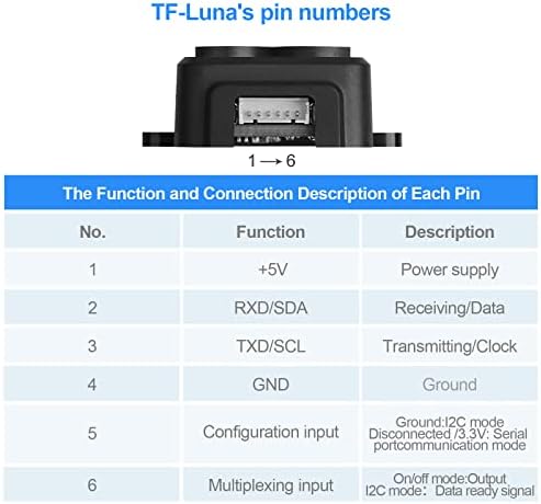 TF Módulo de Sensor de Finder Range Lidar LiDar 0,2-8m Módulo de Micro Caminho de Ponto único com interface de comunicação