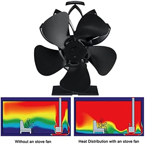 Automóia preta da AAYYYSHOPP 4 Foot de fogão a calor Logro de madeira queimador de madeira Fã de lareira silenciosa Casa