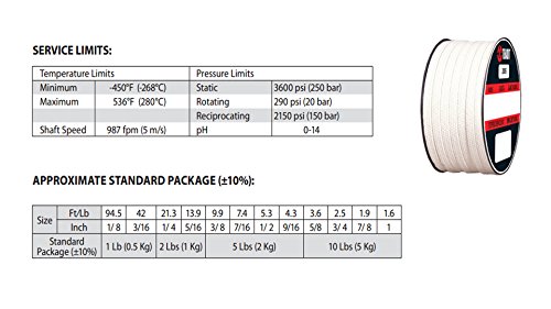 SERLING SEAL AND SUPPLE 2005.875X25 2005 Estilo Teadit Packing trançado, Yarn PTFE, Dry, 7/8 CS x 25 lb.