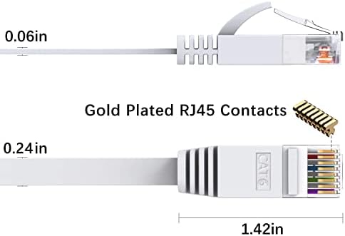 Busohe CAT6 Ethernet Cabo 60 pés branco, CAT -6 Computador plano Internet LAN Rede Ethernet Patch Cable cabo, mais rápido