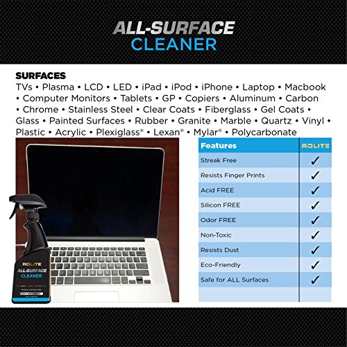 O limpador de superfície da Rolite limpa instantaneamente a TV, plasma, LCD, LED, iPad, iPhone, laptop, MacBook, monitor
