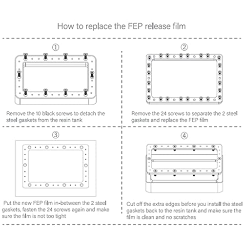 Chitu Systems 3Packs Nfep Films Libere filmes para qualquer impressora 3D de fótons de qualquer