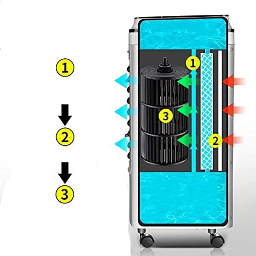 Isobu Liliang--Ar condicionado móvel, refrigerador de ar 4 em 1 com umidificação e função de limpeza de ar, 75W de 4,5 litros