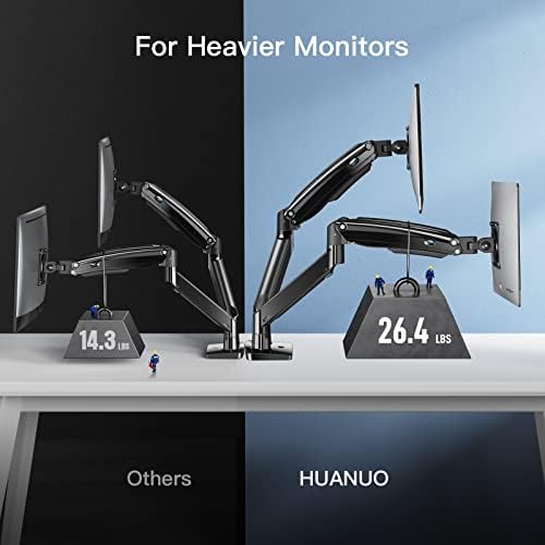 Huanuo Monitor duplo Stand por 13 a 35 polegadas, Montagem de monitor duplo premium com USB, altura ajustável Stands