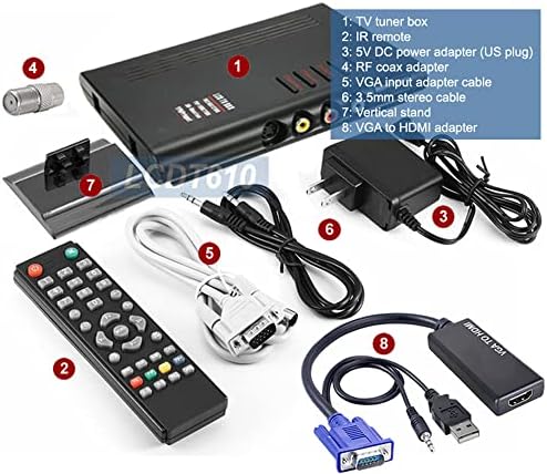 AllAboutAdapters NTSC PAL RF S-Video Composite RCA Vídeo para VGA HDMI 1080P Scaler