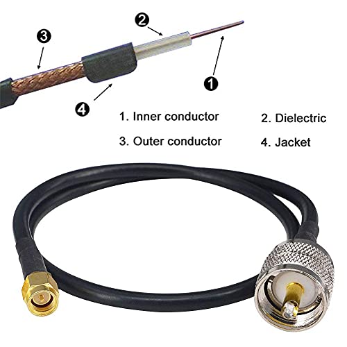 Onelinkmore Ham Radio Antenna Extensão Cabo de Extensão SMA Male para UHF PL259 Male UHF Rádio RG58 Cabo de salto Coaxiário