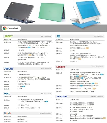 McOver Case Compatível para 2019 ~ 2022 11,6 Acer Chromebook C732 C733 Setent Computer - Black