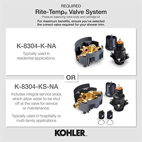 Devonshire Rite-TEMP 1,75 GPM TRIMEIRA COM 1,75 GPM SHOWHEAD