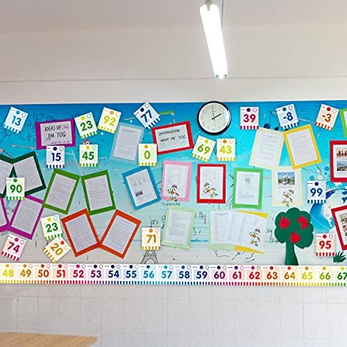 Placa de aviso de linhas de linha de números Rainbow -20 a 100 Decoração de sala de aula 36 pés 1 roll aulas de