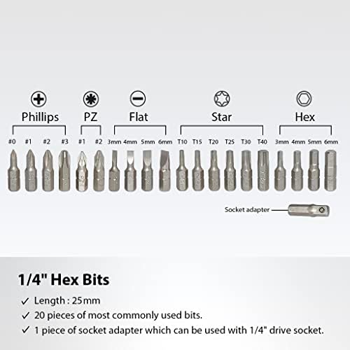 FirstInfo Torque Chave de fenda Limitada, suporte de bits hexadecimal universal de 1/4 de polegada, 5-25 pol. Lbs. Com