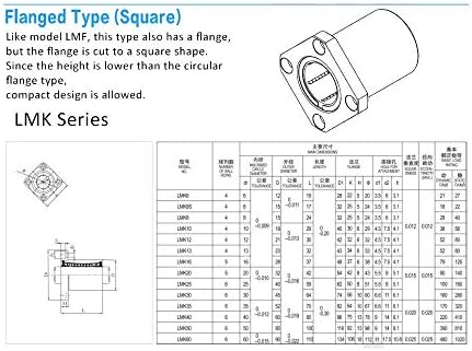 Rolamento de substituição, rolamento linear de flange quadrado LMK50UU 50x80x100mm LMK 50UU LMK 50mm Series para haste da haste