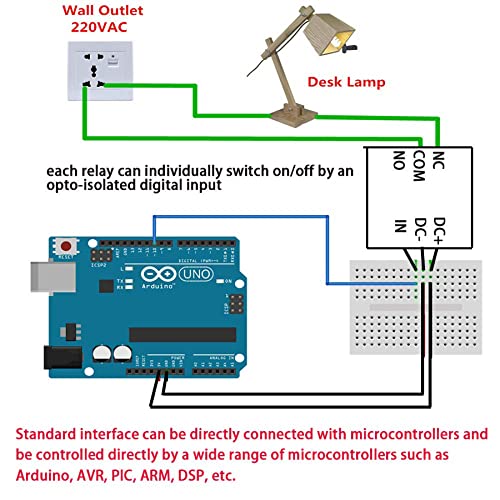 5pcs 2 canal 12V Módulo de relé com optocoupler Alto ou baixo nível de expansão de gatilho para Raspberry Pi Arduino