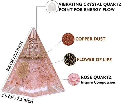 Orgono Pirâmide Chakra Balancenamento - Pirâmide de Cristal de Quartz Rose para Relacionamento de Amor de Cura Positivo