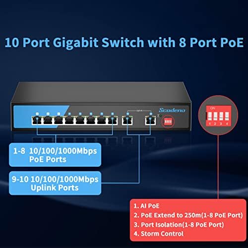 Scodeno 8 Port Gigabit Poe Switch com 2 gigabit uplink, 8 poe+ @120w, interruptor de rede não gerenciado com ai poe, isolamento