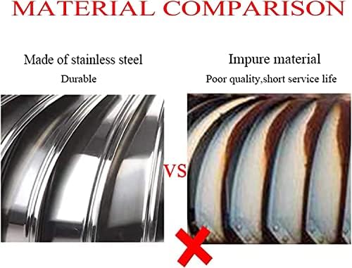 Anti-downdraught se encaixa na maioria dos vasos de chaminés padrão, tampa de capota de chaminé rotativa em aço inoxidável,