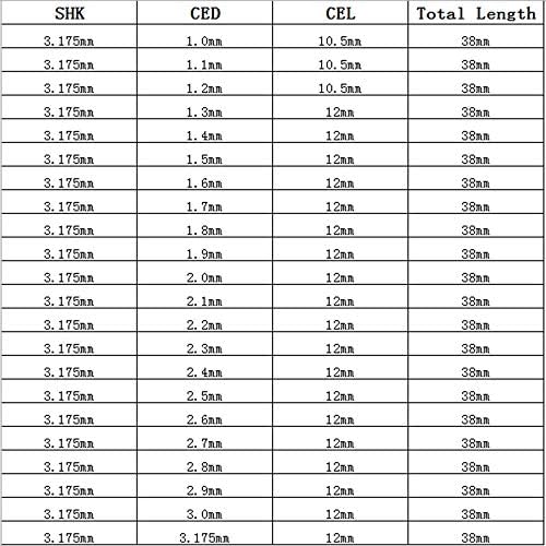 Ferramentas de corte XMeifeits 10pcs 3.175 * 0,6mm de titânio com revestimento de nitra de titânio PCB CNC BITS ROUTER