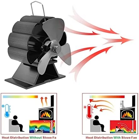 Syxysm 3/4 lareira ventilador eficaz mudo fogão de fogão a lenha movida a madeira queimador de madeira ecofan silencioso ventilador