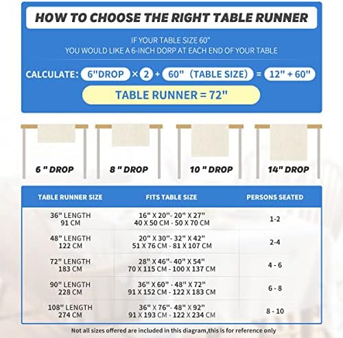 Modo ARTOID HEXAGRAM FLORES POSTOVER TABEL Runner, Jewish Primavera de Férias de Férias da Primavera Decoração de Table