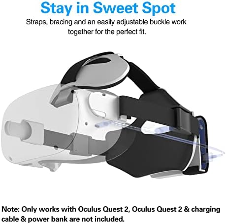 Oculus Quest 2 Elite Strap & 8 Bay Battery Charger