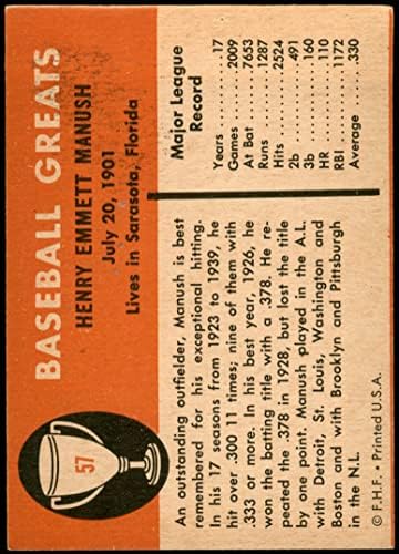 1961 Fleer # 57 Heinie Manush Washington Senators Dean's Cards 5 - Ex Senators