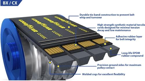 Goodyear 3/BX42 clássico de faixa em V de martel clássica, perfil bx, 3 costelas, 44,72 de comprimento