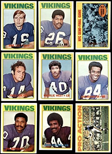 1972 Topps Minnesota Vikings Team Set Minnesota Vikings VG/Ex Vikings