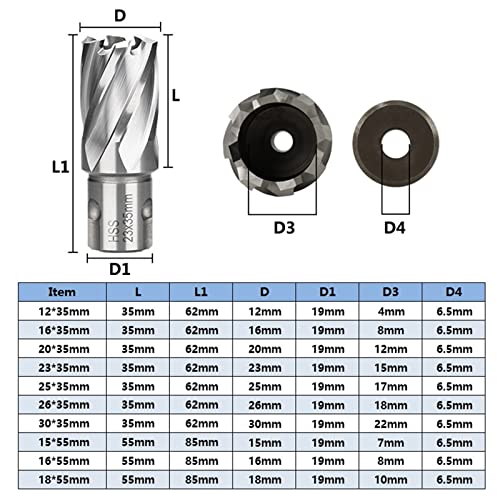 Bit de broca de núcleo de metal anular 35/55mm Weldon Hurch Brill Bit Bit Hollow Bit para ferramentas de perfuração de metal