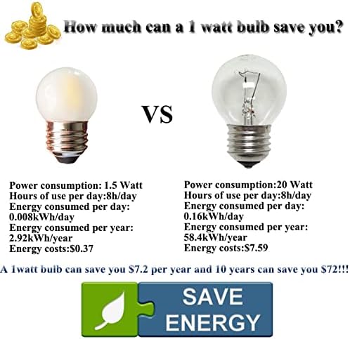 Lâmpada lâmpada noturna led s11 lâmpadas diminuídas de 1,5 watt de baixa potência de lâmpadas pequenas lâmpadas 15w