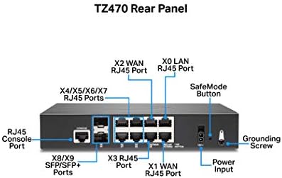 Sonicwall TZ470 Appliance de segurança de rede