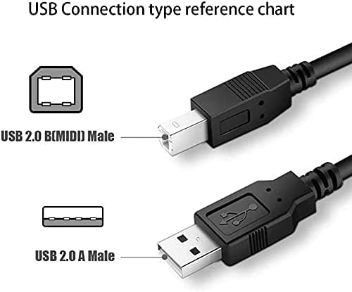 PPJ USB 2.0 Data PC Cable Cord For Magicspin IDVD16DDBE DVDRW 1016UI IDVD16DD 16x DVD+CD/RW Drive Magicspin I/O Magic P/N: