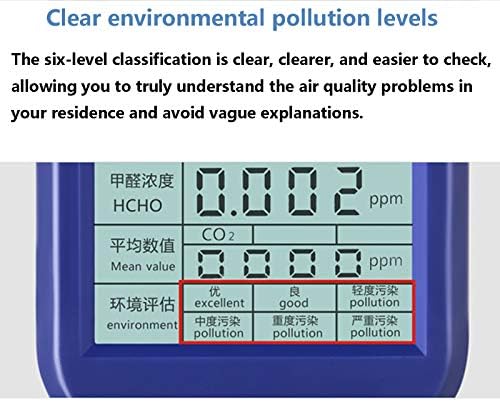 Analisador de gás HSART Detector de qualidade multifuncional HCHO TVOC CO2 Dispositivo de medição