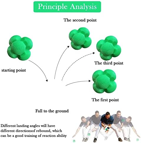 Bola de reação, bola de agilidade hexagonal para a melhoria do treinamento dos esportes de exercício reflexo de coordenação