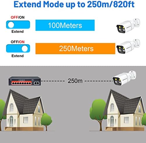 【1000 Mbps】 Wesecuu 8 Port Poe Switch, 802.3 AF/AT, Plug & Play, 120W, AI Watchdog, estenda -se a 250m e 1000/100/10 Mbps com estojo de metal resistente para aplicação ampla