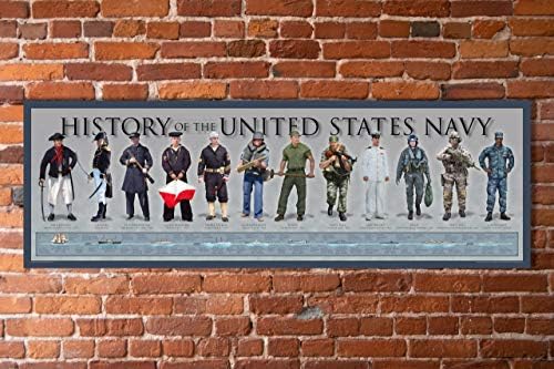 História dos Estados Unidos Poster da Marinha - 11 3/4 por 36 Impressão da linha do tempo