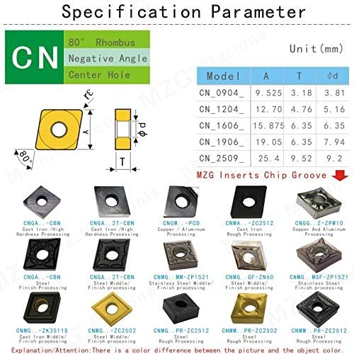 FINCOS MZG CNMG120404 MSF ZP1521 Ferramentas de corte de corte CNC chatas inserções de carboneto de tungstênio para detentores