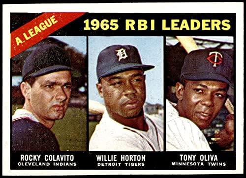 1966 Topps 220 líderes de al rbi rocky colavito/willie horton/tony oliva indianos/gêmeos/tigres ex/mt índios/gêmeos/tigres