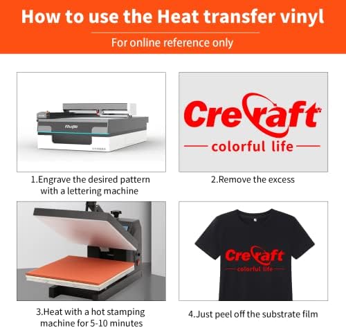 Crecraft HTV Vinil Rolls Transferência de calor Vinil - 13x12 x 10in Vinil roxo HTV para camisas, ferro perfeito em