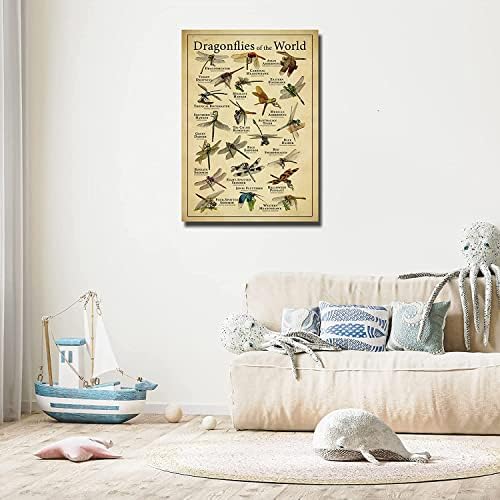 Busmko The Dragonfly Decor Posters estéticos Arte do jardim Giclee Canvas Contemporânea Arte da parede Pinturas vintage decoração