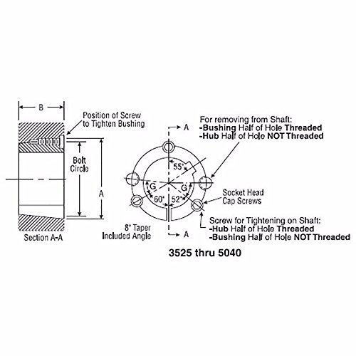 Ametric 3535.42BSW Bucha de cone, 42 mm, 1/2x12 BSW SetScrew Threads, 5 Bolt Circle, 3,5 profundidade da bucha, 9,8