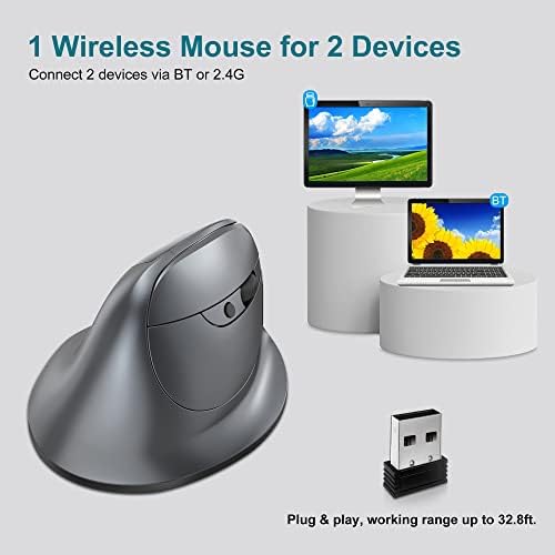 Mouse vertical ergonômico sem fio Trelc com tela OLED, mouse RGB silencioso recarregável para conexão de 2 dispositivos, 3200