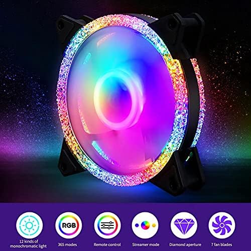 XJJZS Pro PC Fan RGB 120mm Aura Sync 5V/ 3pin CPU Quiet CPU Conjunto de fã de 6 pinos CPU Radiator Ajuste a cor e velocidade do ventilador