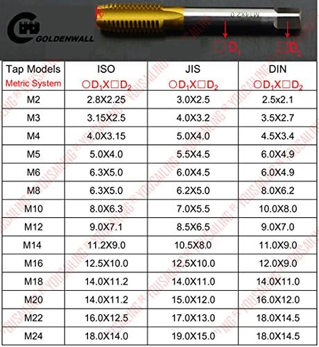 CGOLDENWALL M3-M16 AUTOMÁTICO DA MÁQUINA DE TAPETA PNUEMÁTICA Ferramenta de Tapper de ar com trabalho Alcance 1000mm