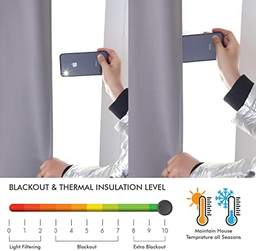 Mecodeco de cortinas de blecaute para quarto, ilhós térmicos isolados de 52 x 84 polegadas sólidas cortinas de bloqueio