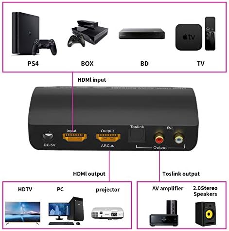 Extrator de áudio HDMI 2.0 4K 60Hz, BolaAZUL HDMI ARC HDR EDID Audio Splitter Converter HDMI para Splitter de áudio HDMI e extrator