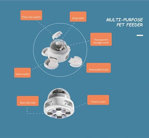 Multi -Final Final Factory Feeder ， Feeding Toys